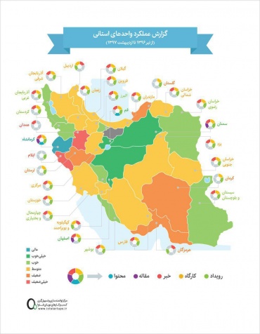 مرکز تسهیل گری و توانمندسازی کسب و کارهای نوپای فاوا درپارک علم و فناوری کرمانشاه رتبه برتر کشورکسب کرد