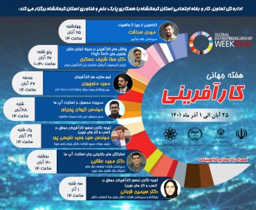 به مناسبت هفته جهانی کارآفرینی  اداره کل تعاون کار و رفاه اجتماعی با همکاری پارک علم و فناوری استان کرمانشاه برگزار می‌کند: